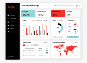 why website consistency matters